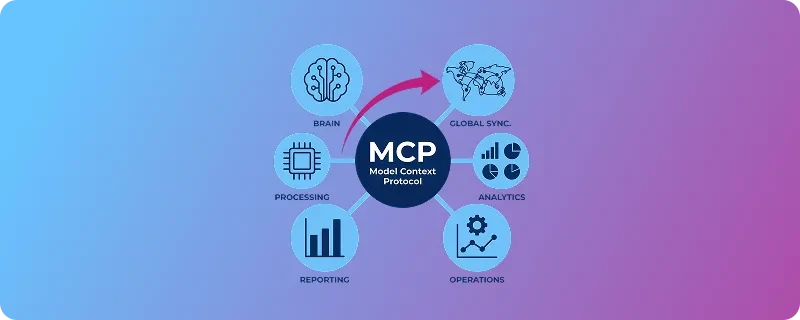 location data in MCP setup -GeoPostcodes