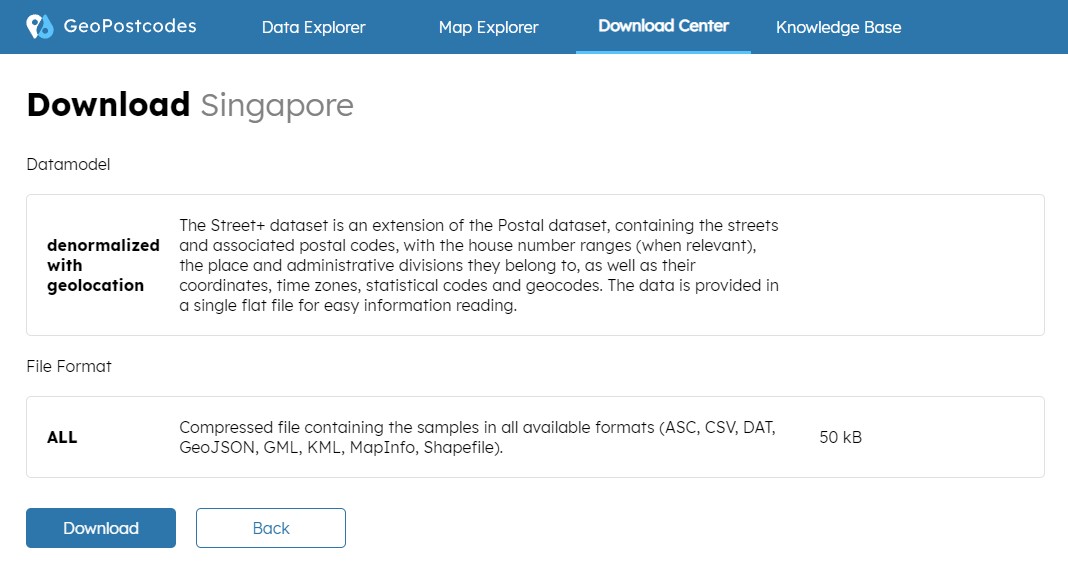 International Address Validation: Ultimate Starter's Guide