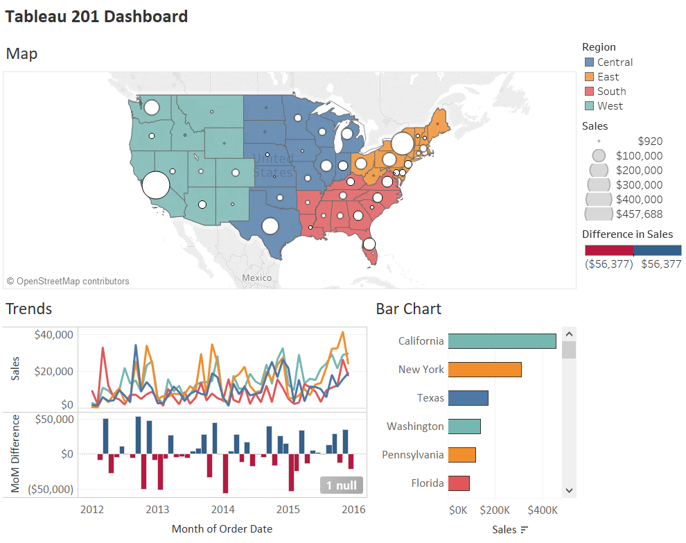 GeoPostcodes-An-Introduction-to-Dashboards-in-Tableau