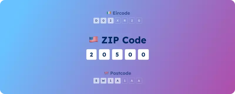 GeoPostcodes-Zip-code-formats