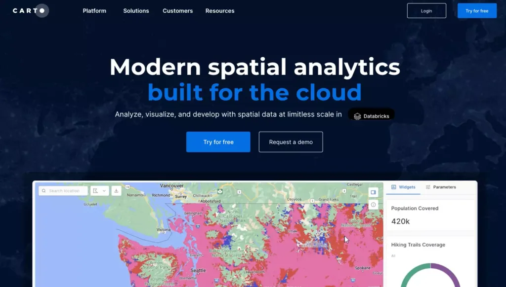 GeoPostcodes-GeoMarketing