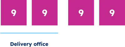 Luxembourg postal code-GeoPostcodes